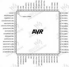 ATmega169P ATmega169PV mega169P mega169PV